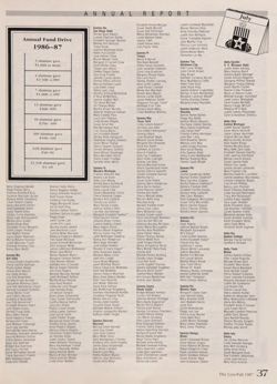 1987-1988_Vol_91 page 38.jpg